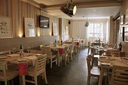 Local el Venta | Chapinero Alto | 450 m2