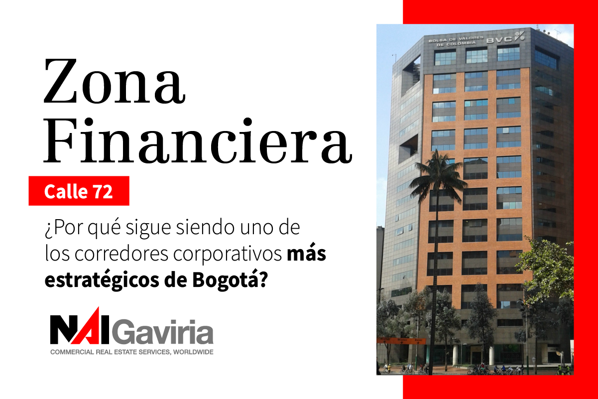 El corredor habla: Zona Financiera Calle 72 Bogotá, ¿por qué sigue siendo uno de los corredores corporativos más estratégicos?